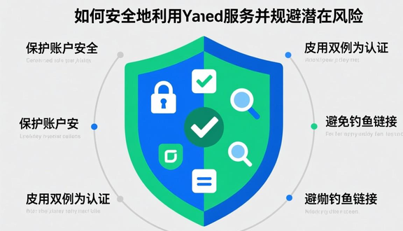 俄罗斯yandex