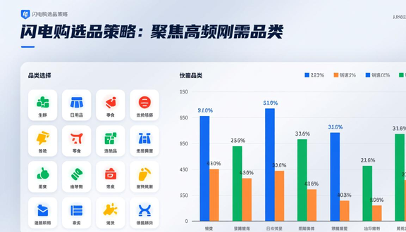 跨境电商平台