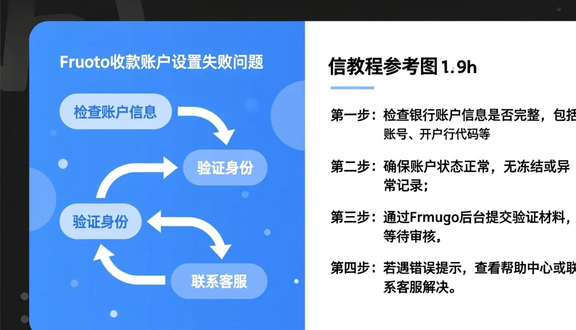 熊猫跨境