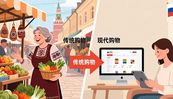 yandex