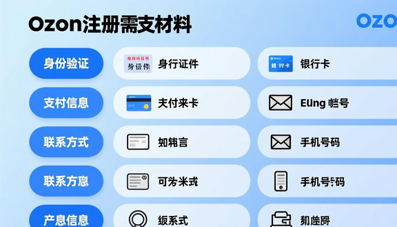 熊猫跨境
