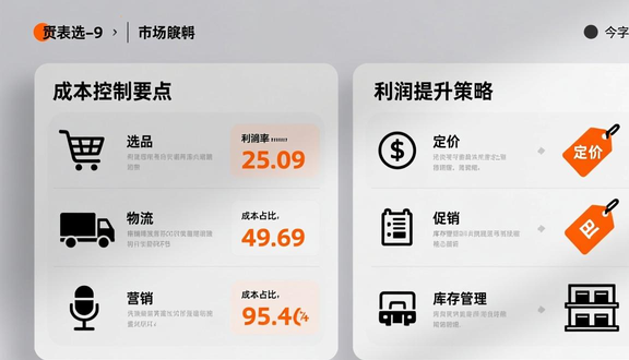 跨境电商