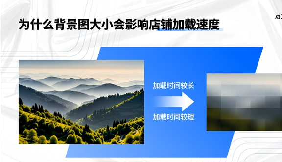 熊猫跨境平台