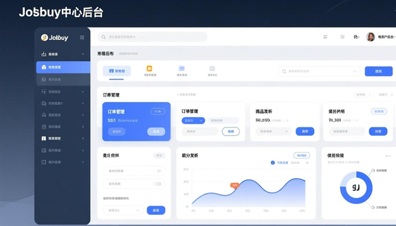 跨境电商平台