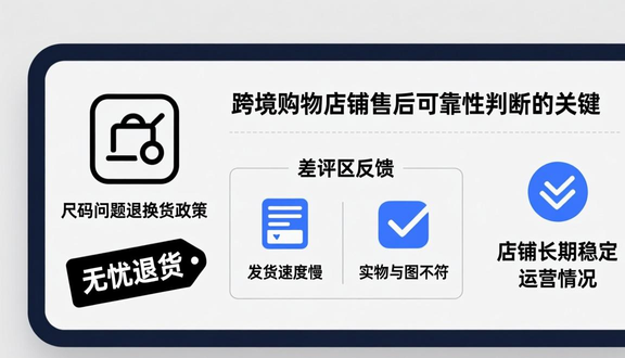 熊猫跨境平台