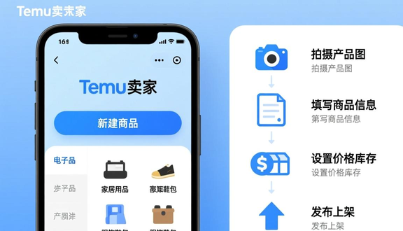 temu跨境电商