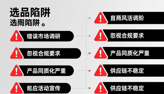 做跨境电商需要开工厂吗