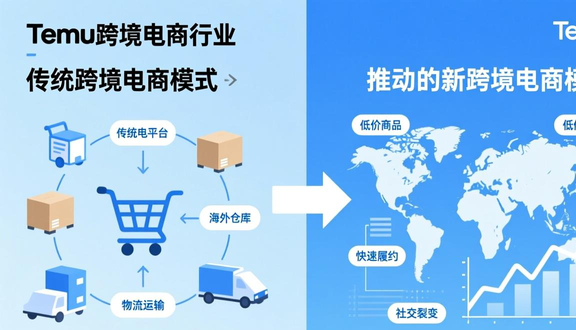 跨境电商
