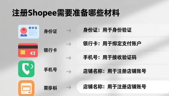 shopee虾皮客服电话