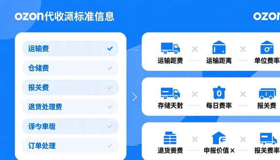 熊猫跨境