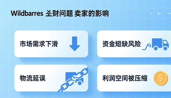 熊猫跨境平台
