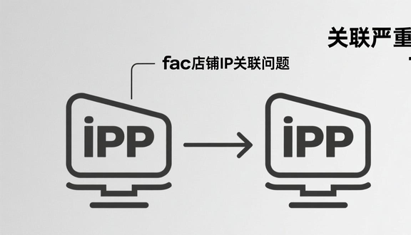 跨境电商