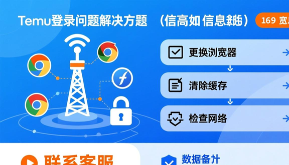 跨境电商