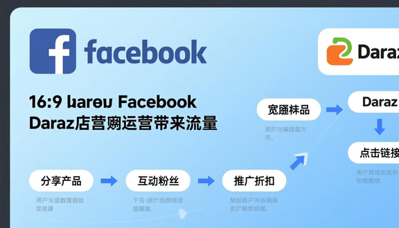 熊猫跨境平台