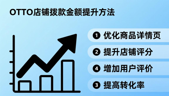 熊猫跨境平台