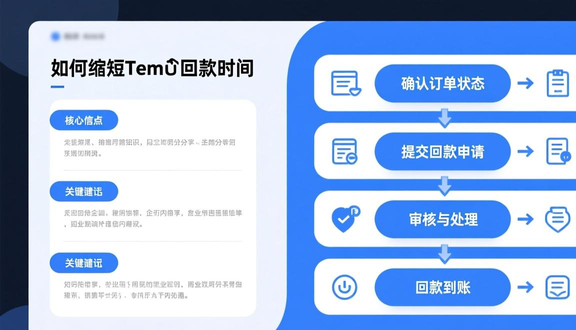 跨境电商