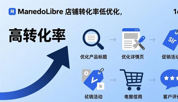 熊猫跨境平台