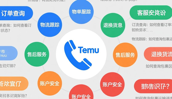 跨境电商