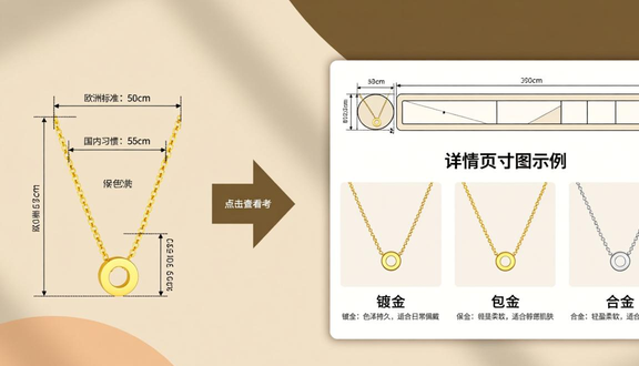 熊猫跨境