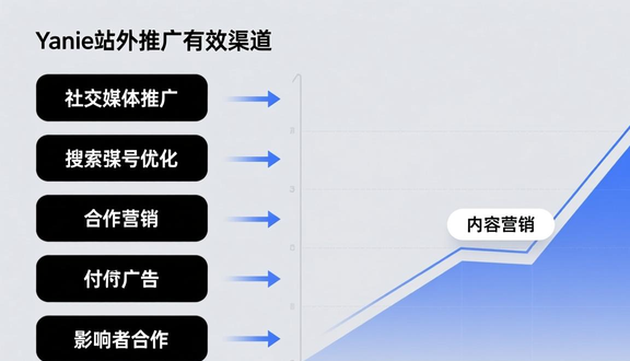俄罗斯yandex