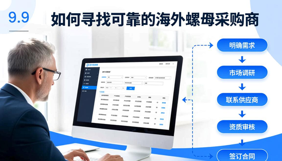 做跨境电商需要开工厂吗