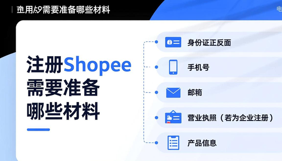 Shopee跨境电商平台入驻要求