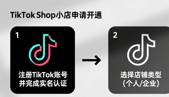 tiktok登不上注册不了