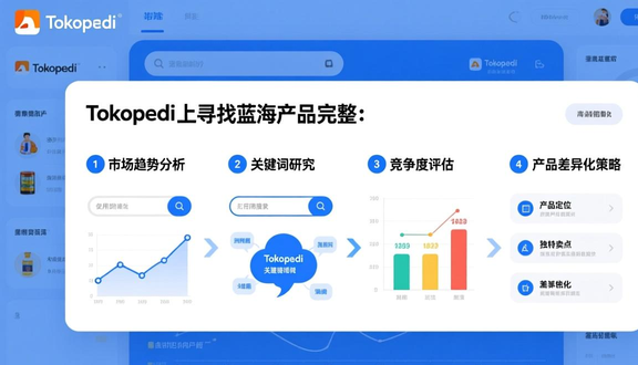 tokopedia