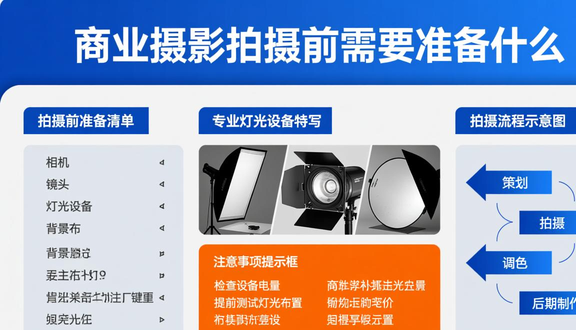 商业影像创作公司
