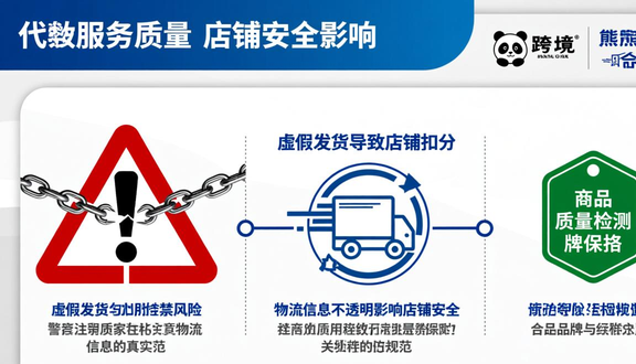 跨境电商
