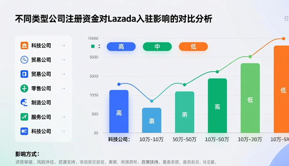 熊猫跨境平台