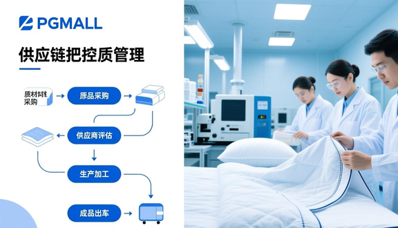 pgmall注册