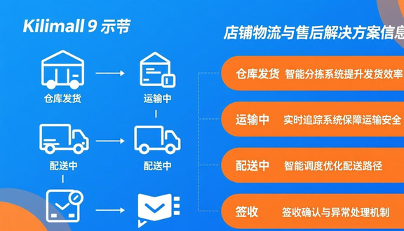 熊猫跨境