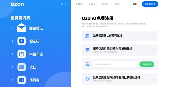 ozon平台必须要注册品牌吗