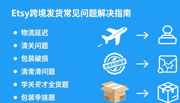 跨境电商平台