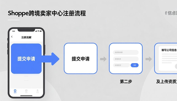 shopee虾皮平台官方网址