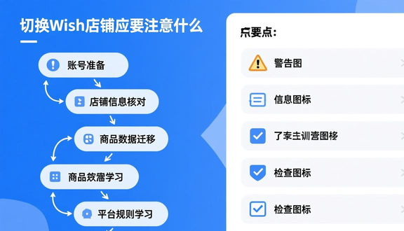 熊猫跨境平台