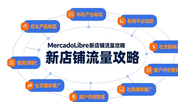熊猫跨境