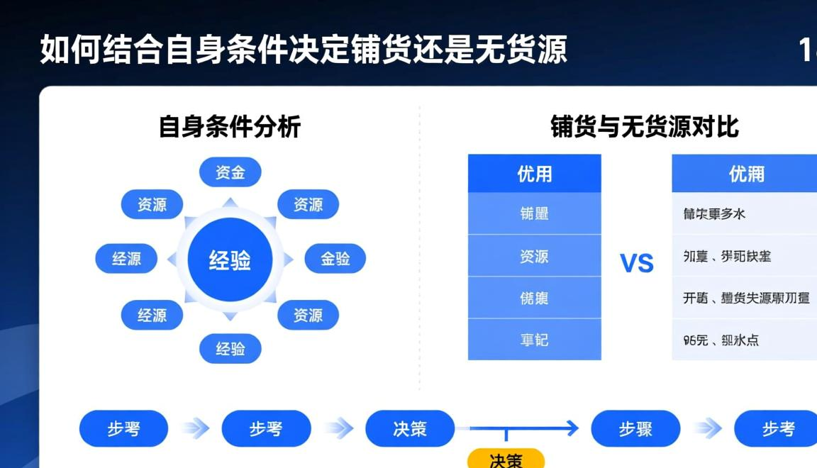 虾皮购物官网入口