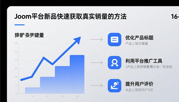 跨境电商平台