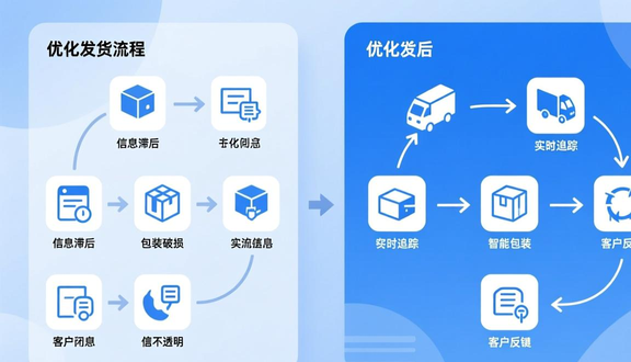 熊猫跨境