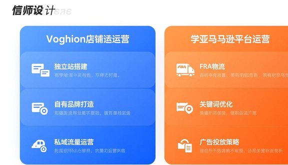 熊猫跨境平台