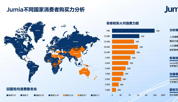 熊猫跨境