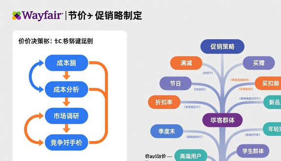 熊猫跨境