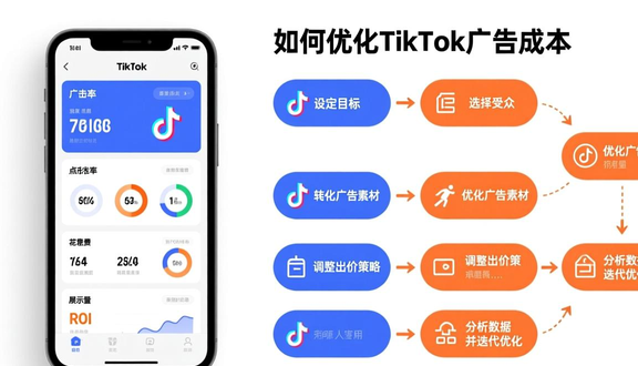 跨境电商平台