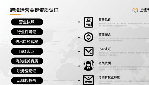 熊猫跨境