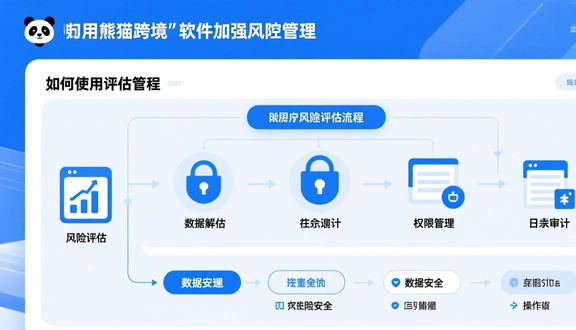 在工厂做跨境电商赚钱吗