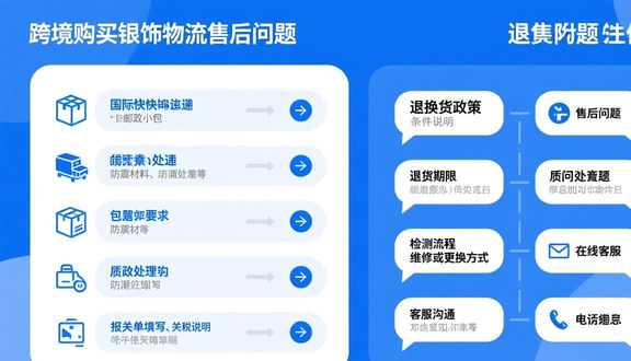 熊猫跨境
