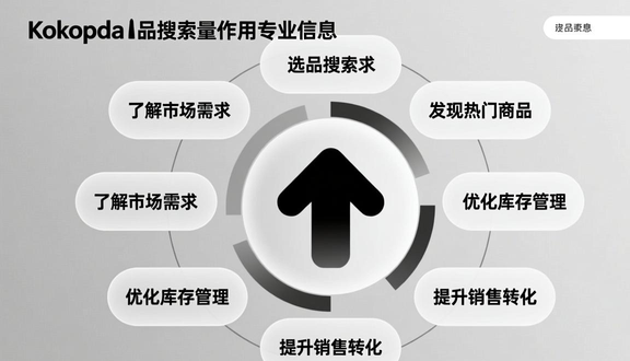 熊猫跨境平台