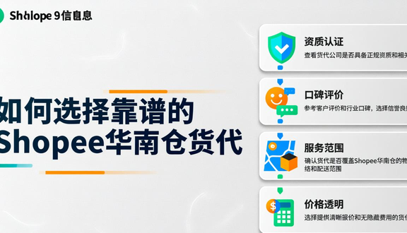 跨境电商